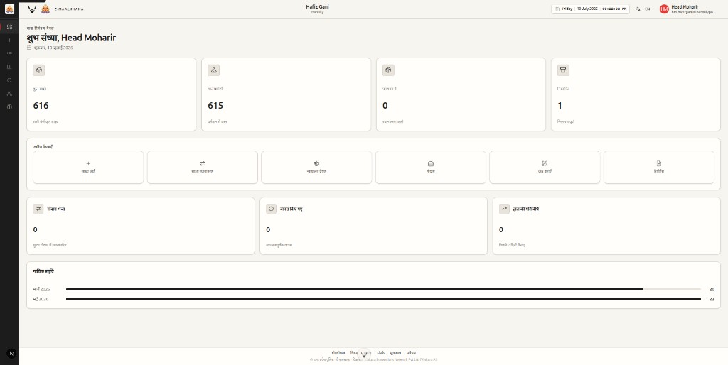 E-Maalkhana station dashboard showing evidence overview and custody metrics